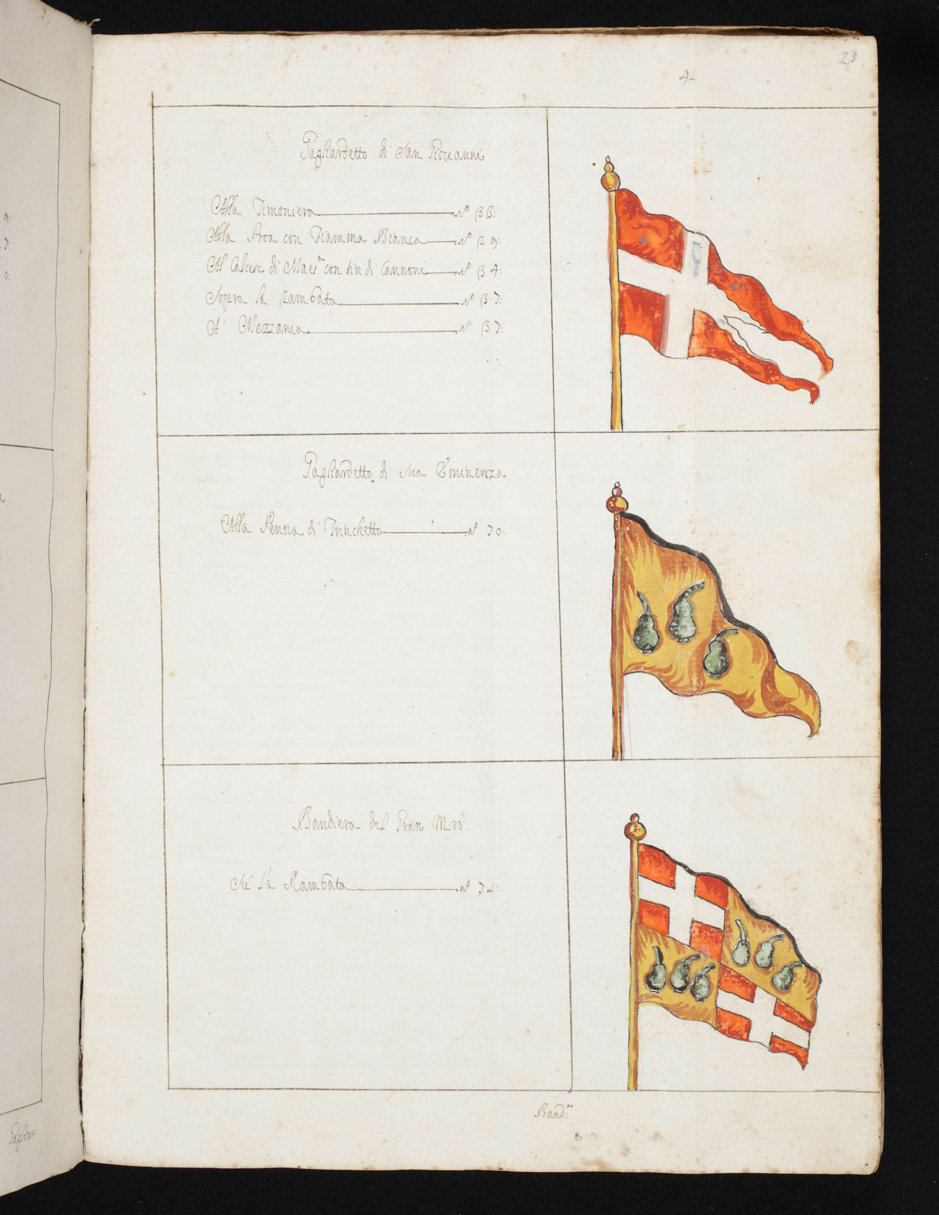 Flag signal book and naval regulations from Catholic University of America. Rare Books and Special Collections (<a href='https://w3id.org/vhmml/readingRoom/view/500329'>CUAMAL 00001</a>)