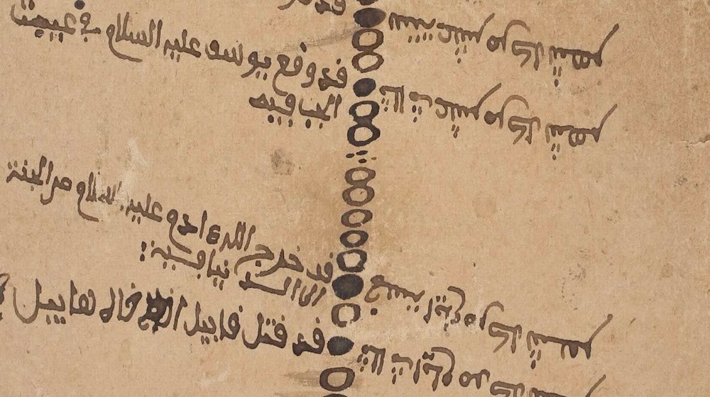 Eclipses in Early Muslim History — Between Myth and Reality
