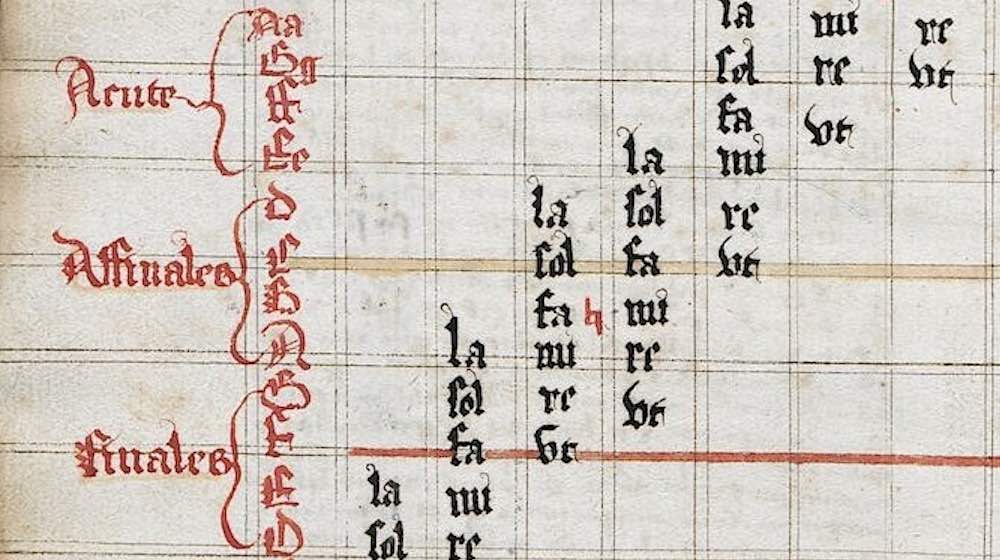 Visualizing the Audible: Depictions of Music in a Medieval German Manuscript