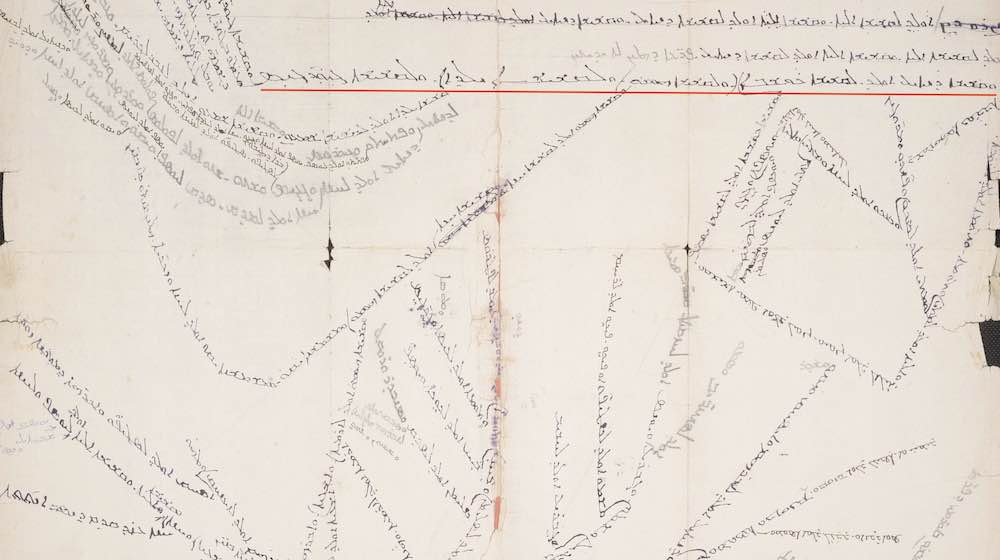 Tracing Scribal Genealogies in Syriac Manuscripts: The Naṣro Family