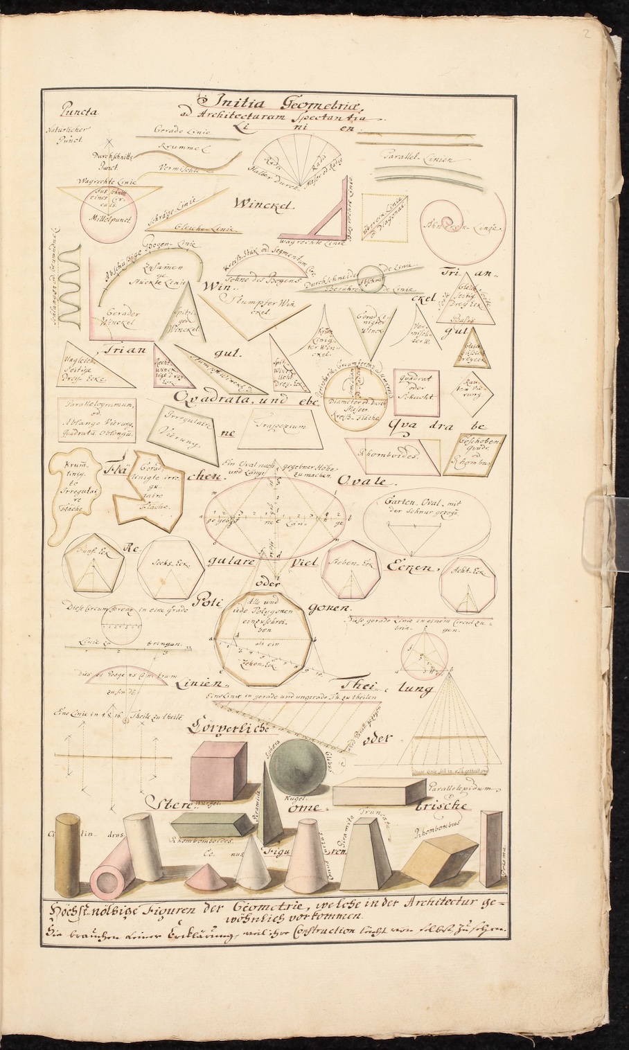 <em>Collection of Architectural Drawings</em>
