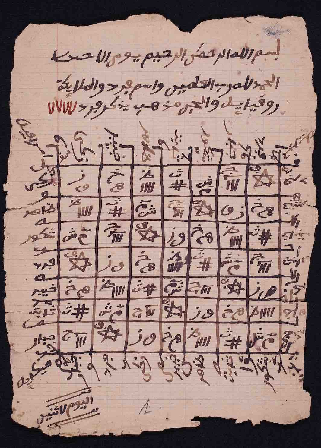 Tracing Folktales in Magic Texts — The Story of Umm al-Ṣibyān