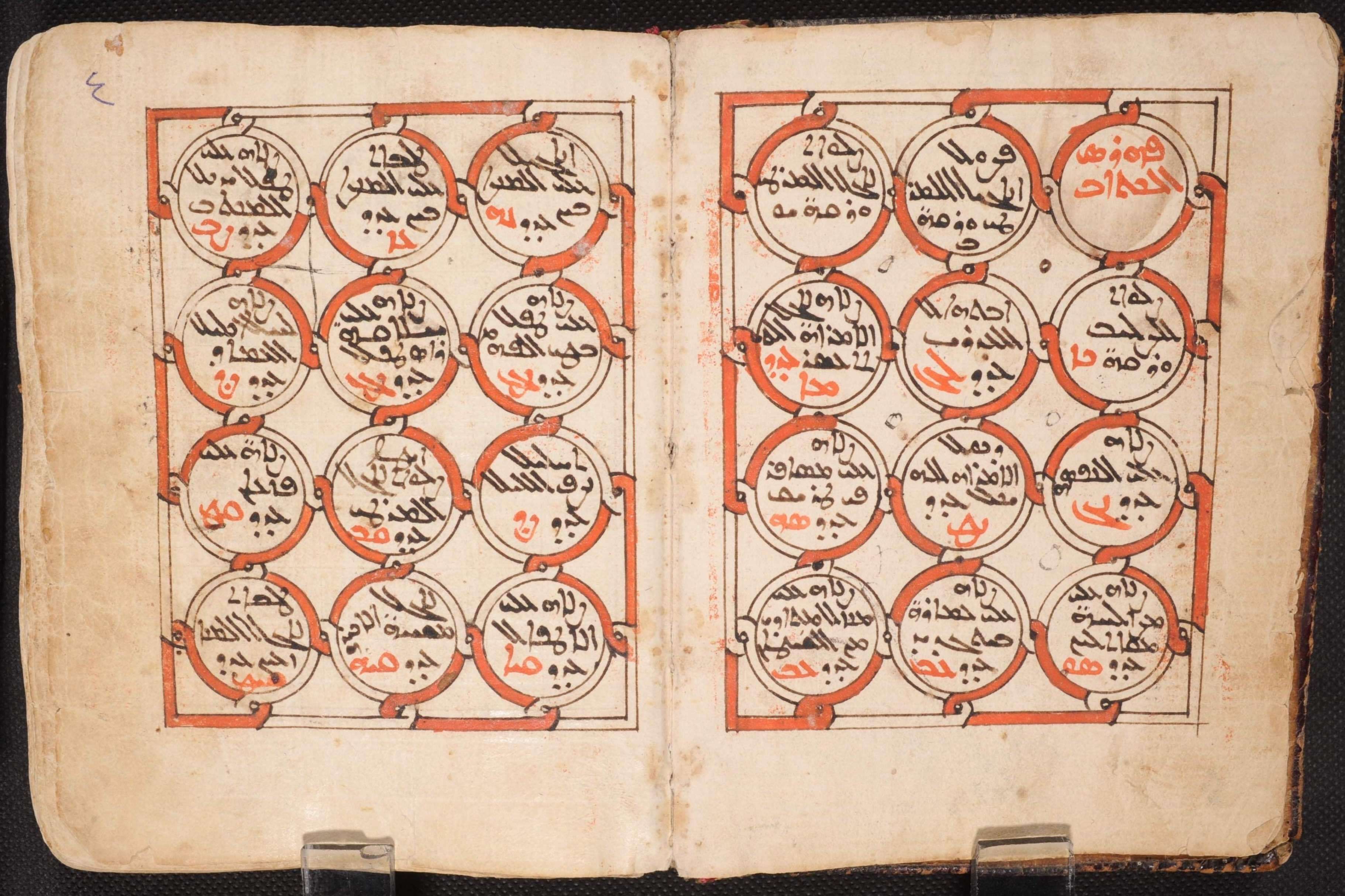 Table of contents from Ibrāhīm’s personal prayer book