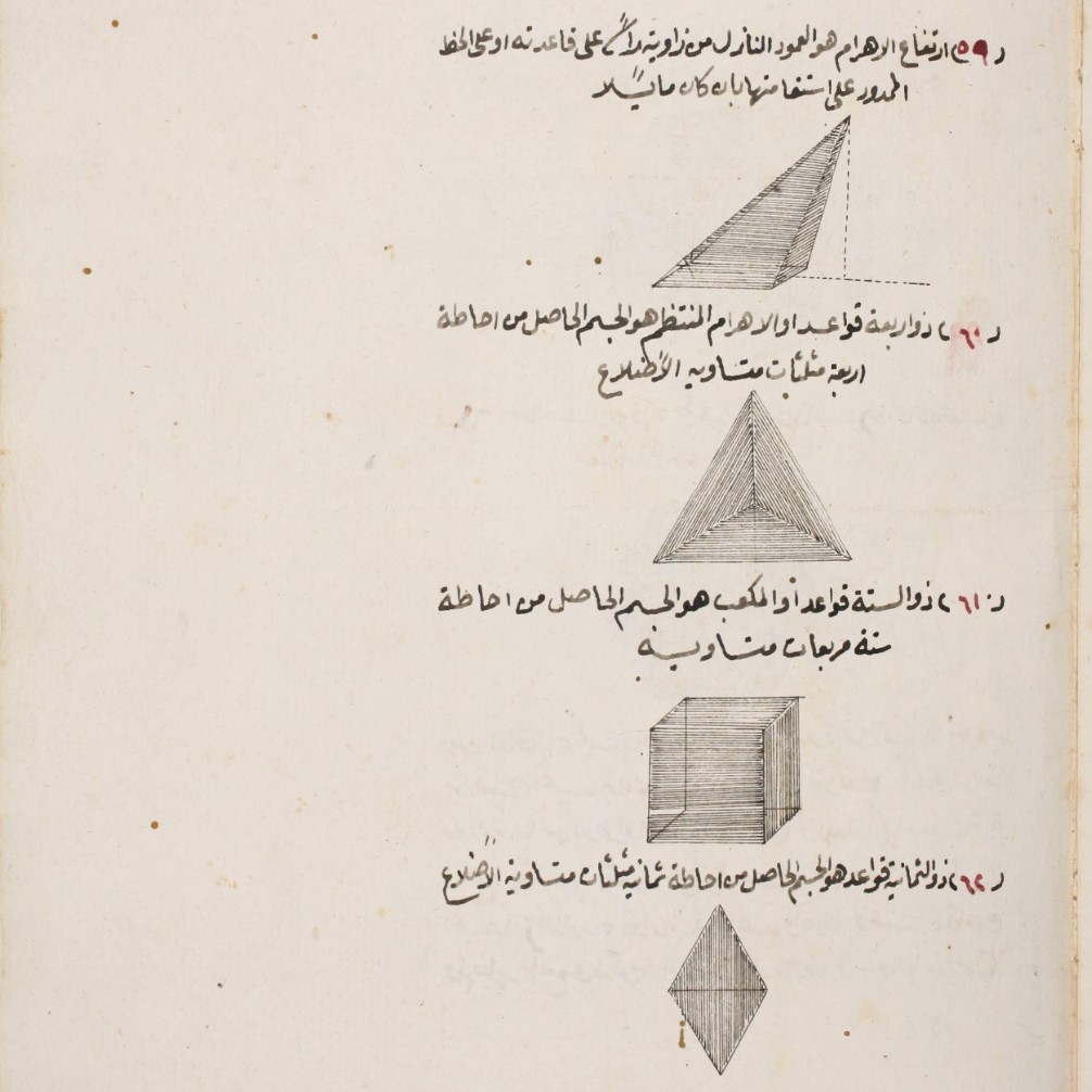 Mathematical diagrams from a treatise on geometry, Majmūʻat al-muhandisīn by Hüseyin Rıfkı (NEST AP 00038)